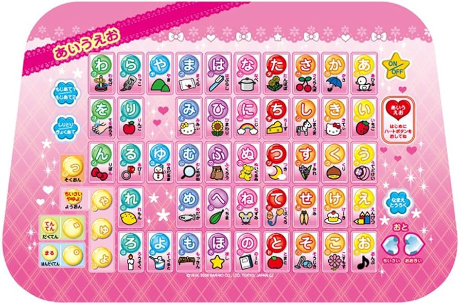 【新品・未開封】 ハローキティ　ドレミファおぼえちゃおう　ピアノ　マスコット 新品・未開封】 ハローキティ ドレミファおぼえちゃおう ピアノ